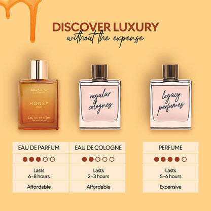 BELLA VITA LUXURY- HONEY OUD EAU DE PARFUM